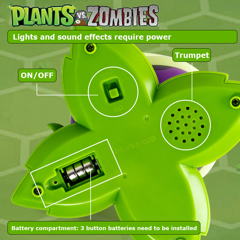 Brinquedos Licenciados Plants  - Plant Parent Vs avaliação e preço